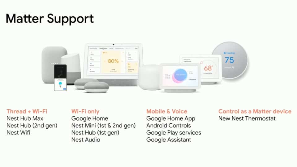 Overview of matte-compatible devices, as of October 2021 ©Google
