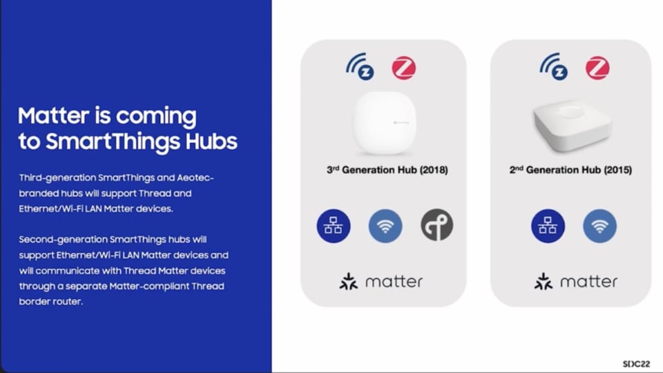 Which echo devices support Zigbee and Matter? - Connected Things -  SmartThings Community